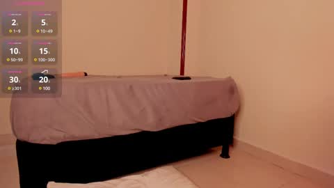 Snapshot of alexx_oconor chatting on February 28, 3:48 pm Alex Oconnor online show from February 28, 3:48 pm