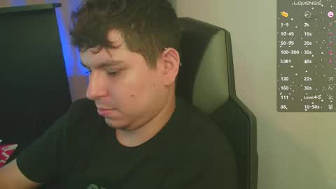 Axel online show from April 16, 2:50 pm