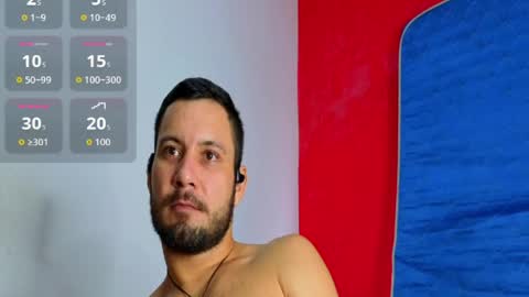 body xxx online show from April 6, 2:07 pm