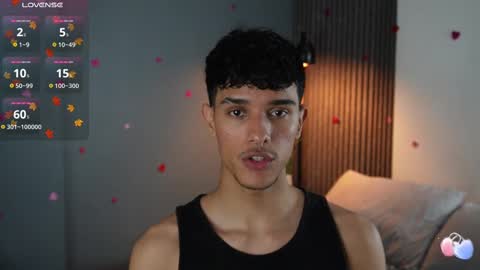 Buster independent model online show from February 24, 8:17 am