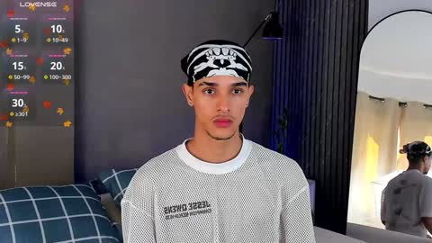 Buster independent model online show from January 12, 3:35 pm