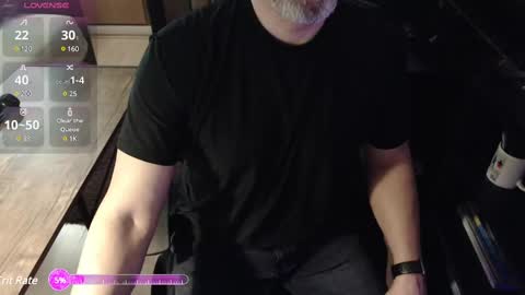 Snapshot of cabcam chatting on March 3, 4:23 am Cab  online show from March 3, 4:23 am