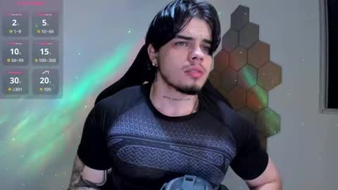 Chris Cooper Independent model online show from February 7, 1:57 am