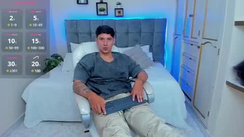 Snapshot of damian23_ chatting on March 7, 2:01 pm DAMIAN online show from March 7, 2:01 pm