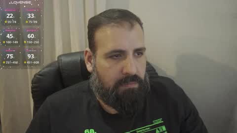 Snapshot of dicristalino chatting on October 7, 9:52 pm Cristian Dipolino online show from October 7, 9:52 pm