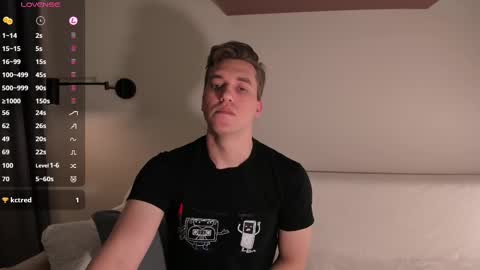 Mervin  online show from March 9, 8:21 pm