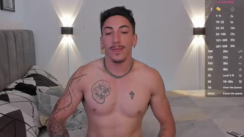 Bryan model independient online show from January 14, 5:34 pm