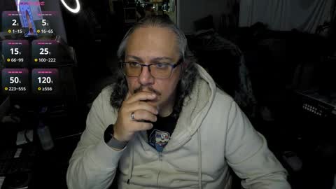 Eros Hays online show from February 2, 1:04 am