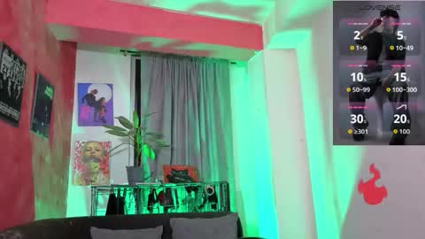 Gael Conner online show from March 5, 3:14 am