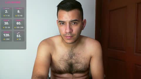 Snapshot of hairyeffect chatting on January 5, 3:32 am Damian online show from January 5, 3:32 am