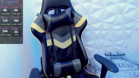 Snapshot of jake_tripp chatting on January 22, 3:52 am jake_tripp online show from January 22, 3:52 am