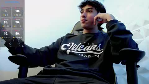 Snapshot of jake_tripp chatting on March 6, 3:35 am jake_tripp online show from March 6, 3:35 am