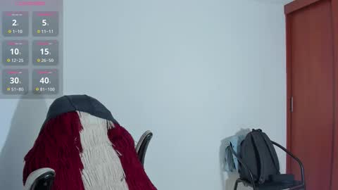 joe_esthetic online show from February 13, 12:06 am