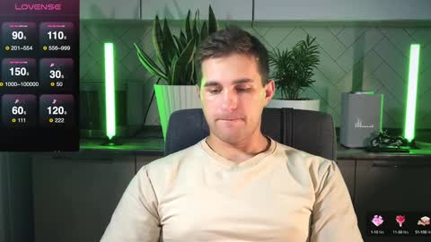 Sweet boy online show from January 22, 9:33 pm