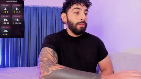 Snapshot of leo_thewolf chatting on October 8, 1:59 pm Leonardo online show from October 8, 1:59 pm