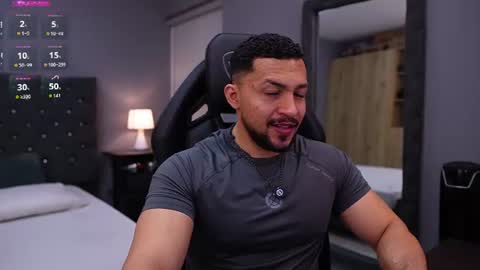 loganmartinx online show from July 2, 2:56 pm