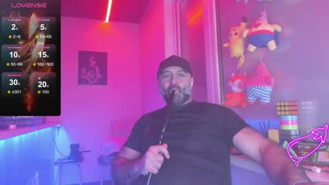 Magabear online show from January 15, 5:05 pm