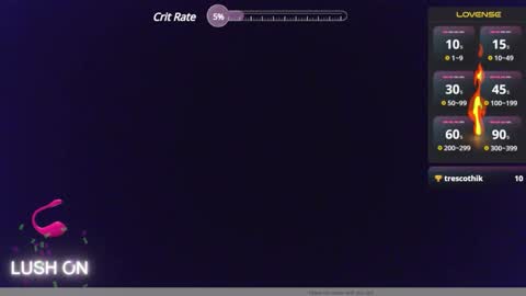 Misterforyou online show from March 8, 9:29 pm