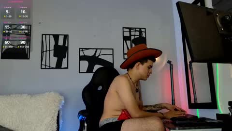 Nico online show from February 28, 4:00 am