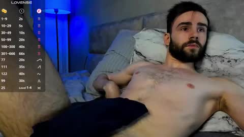 Mark  cut  7.5 inches online show from February 9, 7:49 am