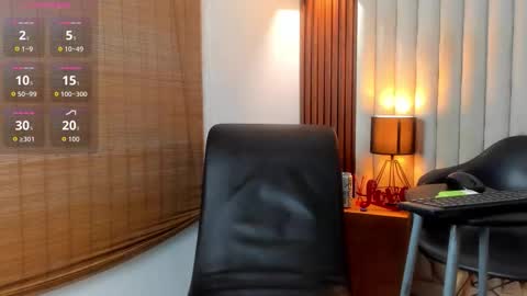 Ryo Kush online show from September 20, 10:54 pm