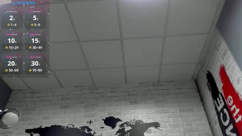 Snapshot of stanlycupper333 chatting on January 24, 11:15 am Stanly online show from January 24, 11:15 am