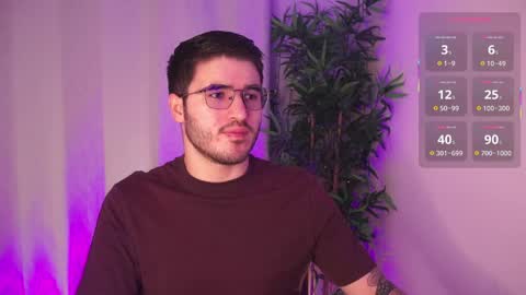 t0ny_wylie online show from April 6, 11:44 am