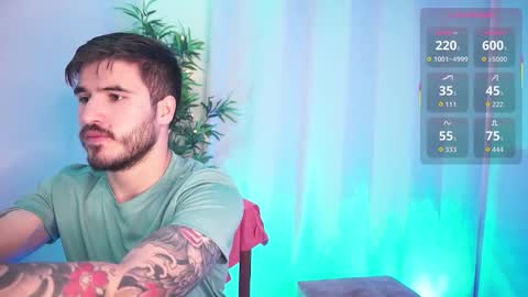 t0ny_wylie online show from January 14, 6:33 pm