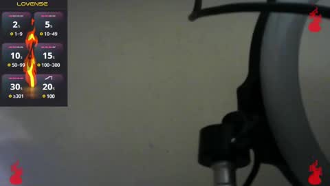 TONY online show from February 21, 1:33 am