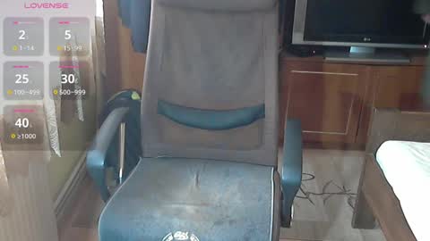 unnamedcock online show from December 22, 10:06 am