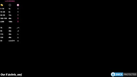 Chris  Serj online show from September 30, 10:41 am