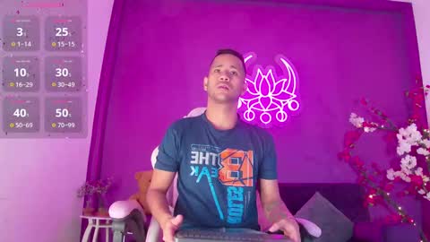 Snapshot of zaid_lion chatting on February 13, 12:00 pm Zaid Mendoza online show from February 13, 12:00 pm