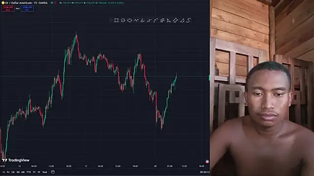 Trading business online show from January 20, 6:21 am