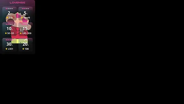 Snapshot of Lovensetest chatting on March 5, 6:23 am Lovensetest online show from March 5, 6:23 am