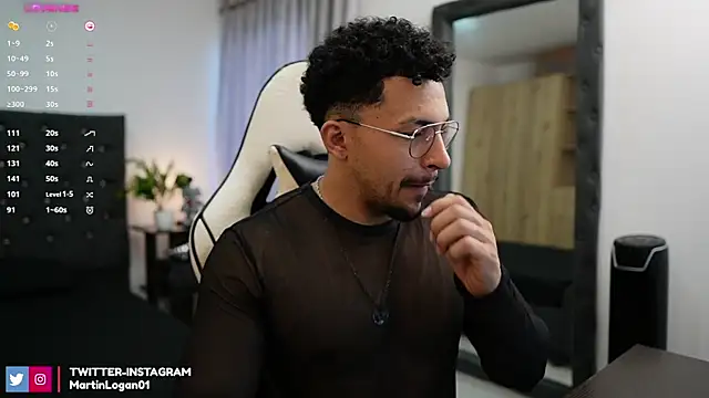 Martin Logan online show from January 17, 10:38 pm