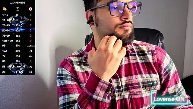 Ernesto-Rodriguez82 online show from January 7, 5:01 am